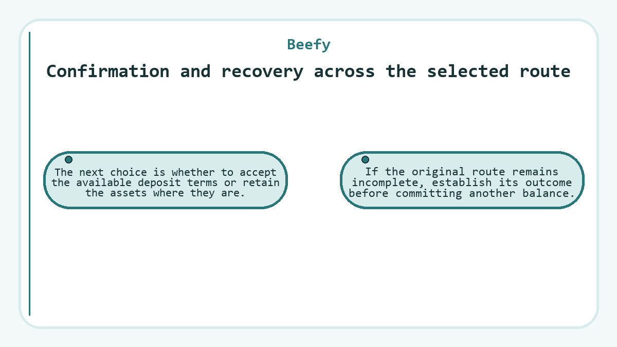 Confirmation and recovery across the selected route: The next choice is whether to accept the available deposit terms or retain the assets where they are.; If the original route remains incomplete, establish its outcome before committing another balance.